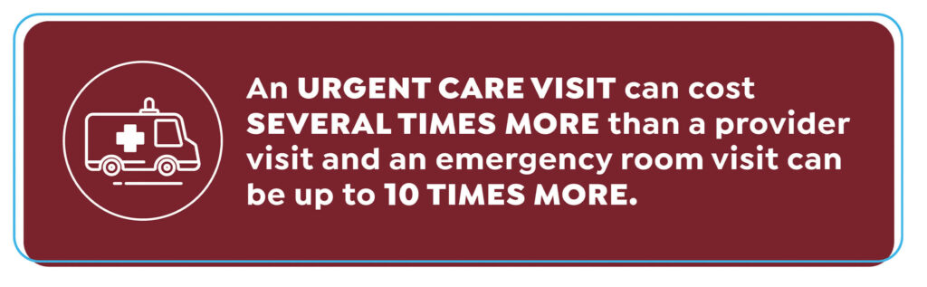 Urgent Care Visit Tool